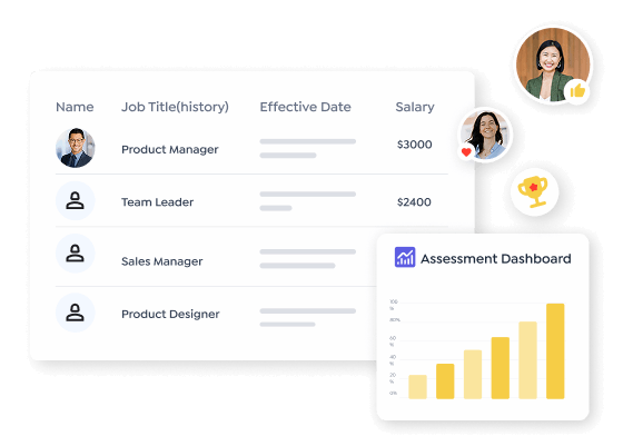 Team using QHRM platform